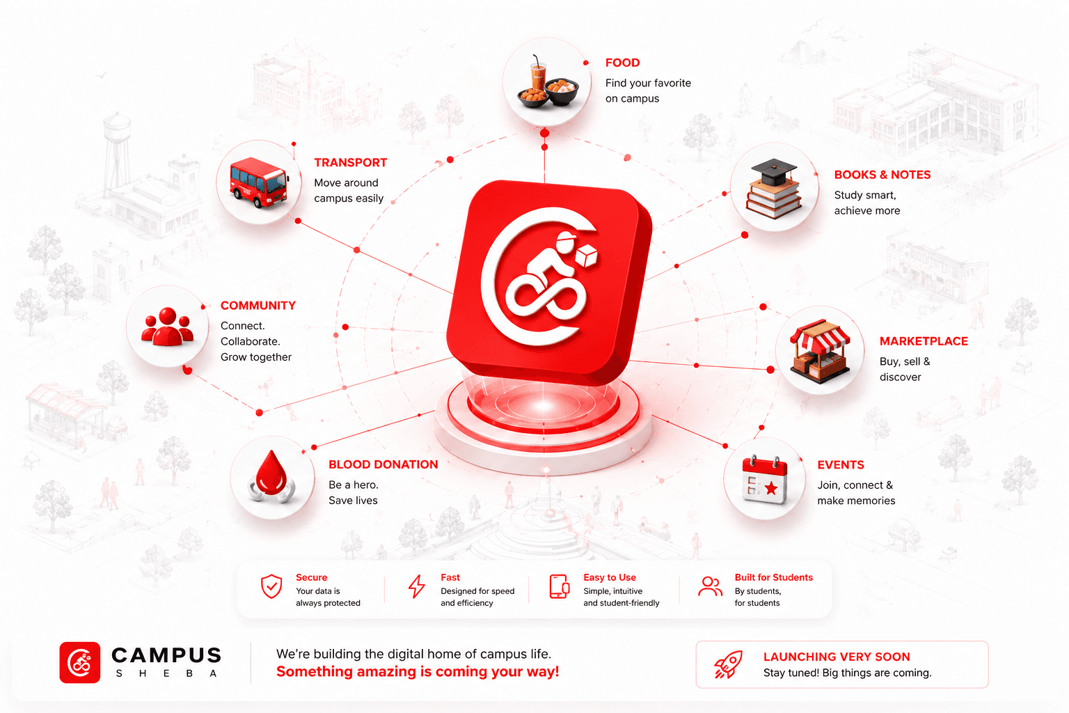 Campus Sheba — explore, move, eat, shop, and connect across your campus